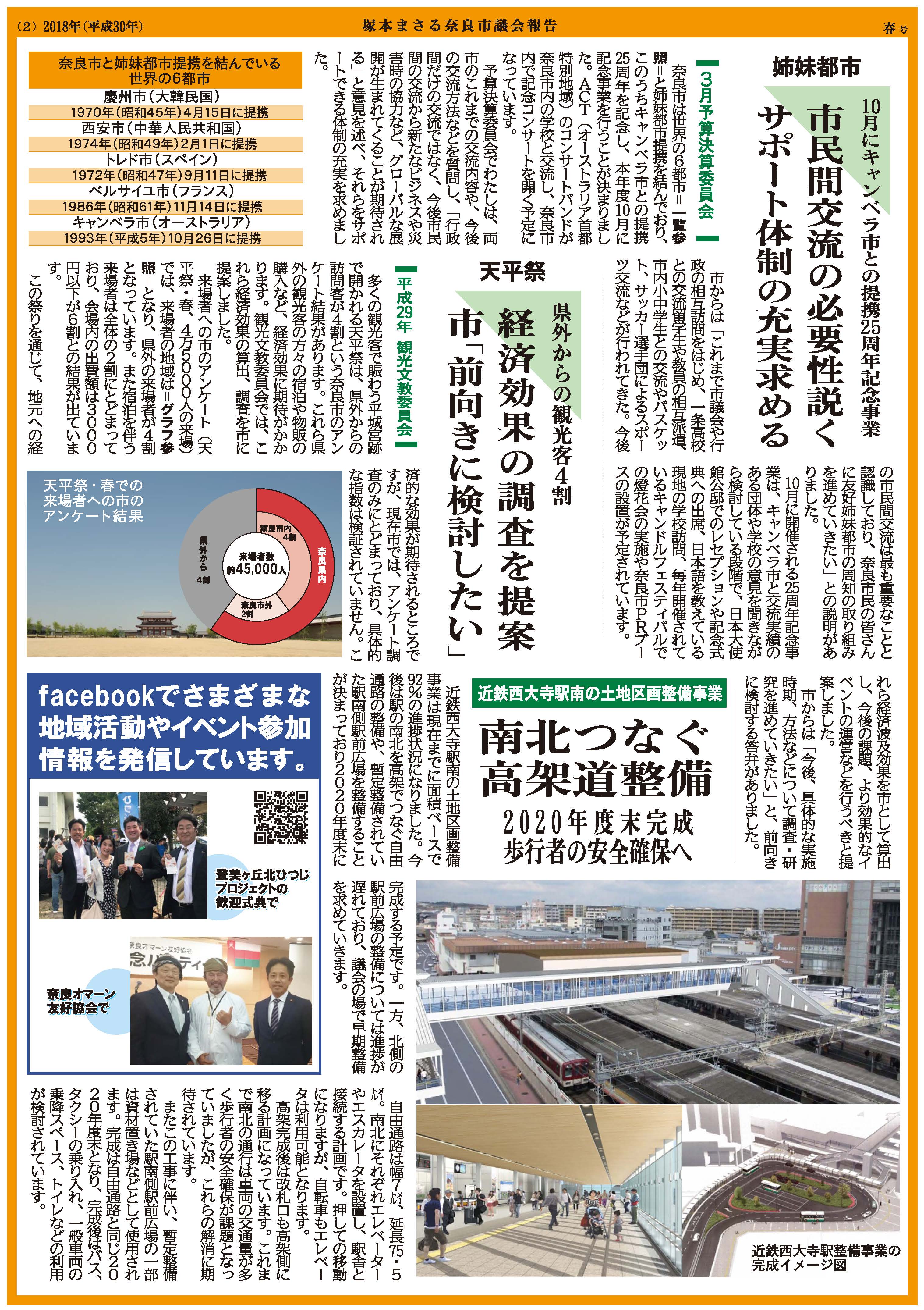 議会活動報告　裏