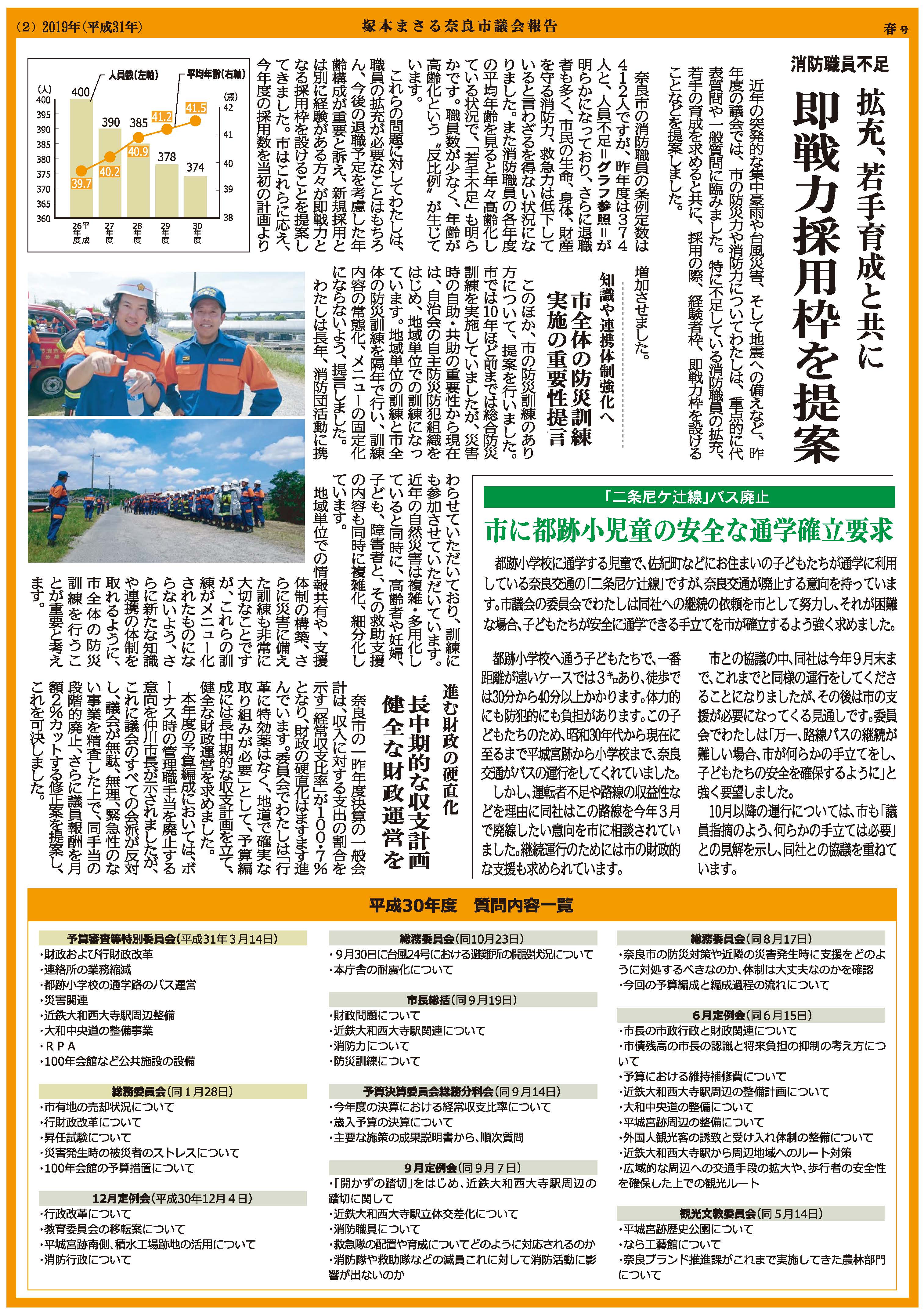 議会活動報告　裏